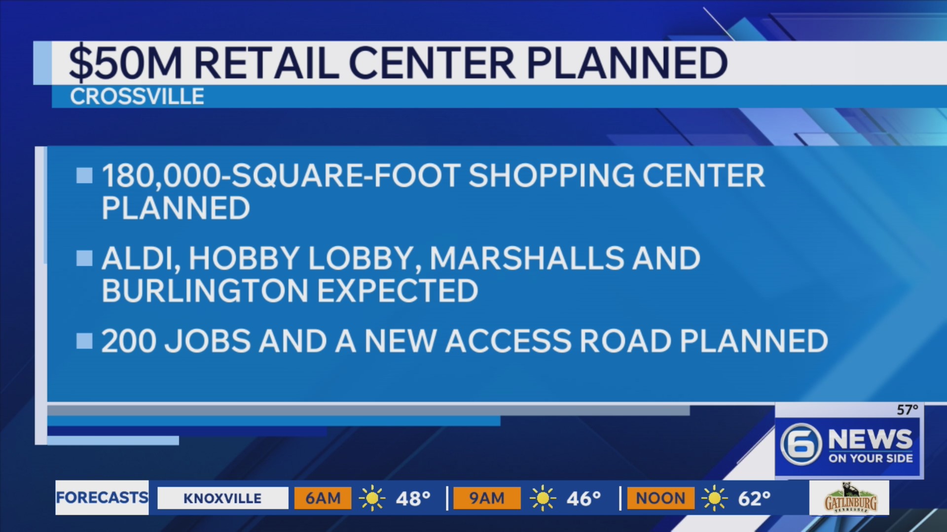 Crossville announces major retail development with estimated 200 new jobs