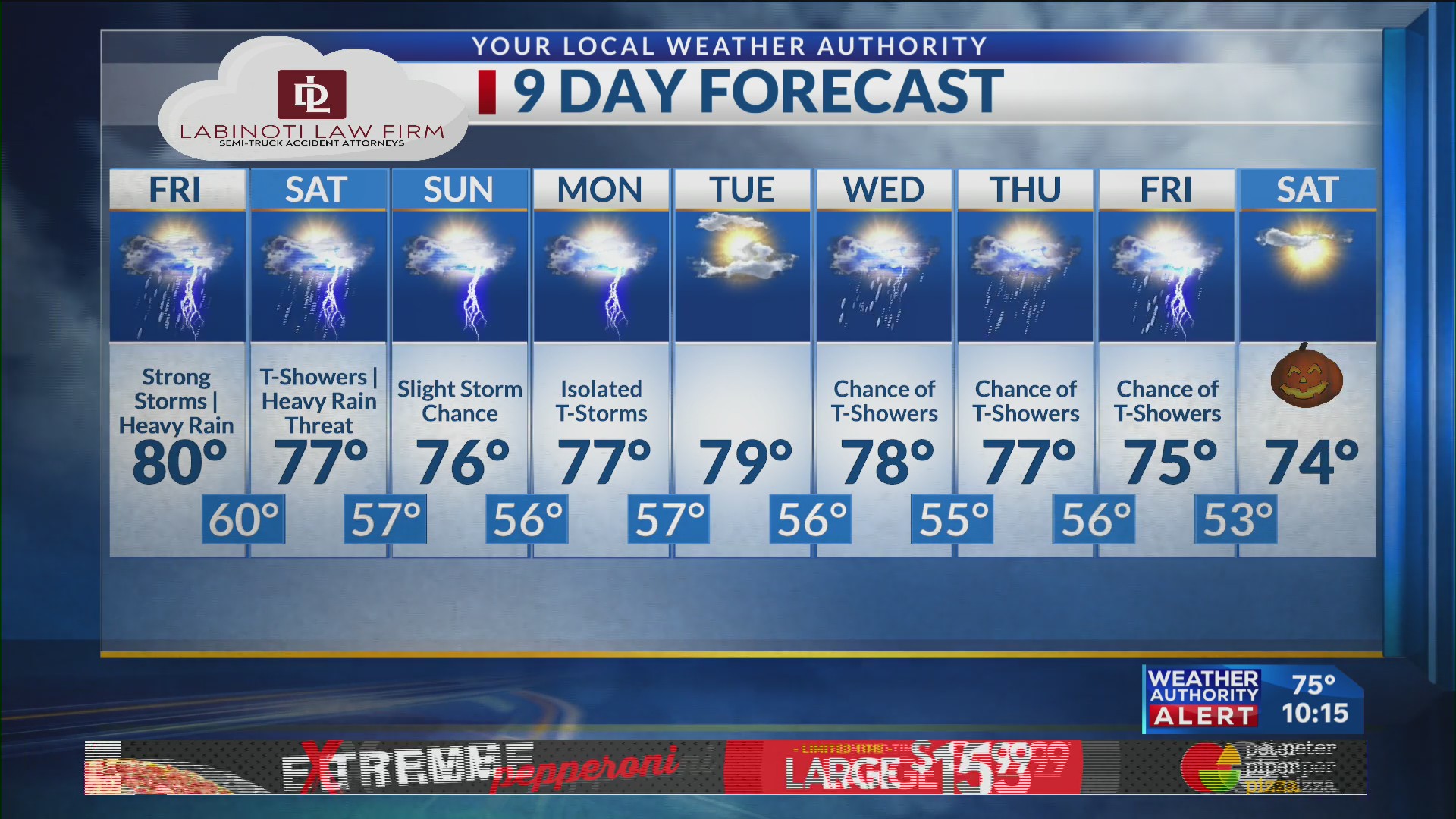 Heavy rain, strong winds, hail possible for Friday