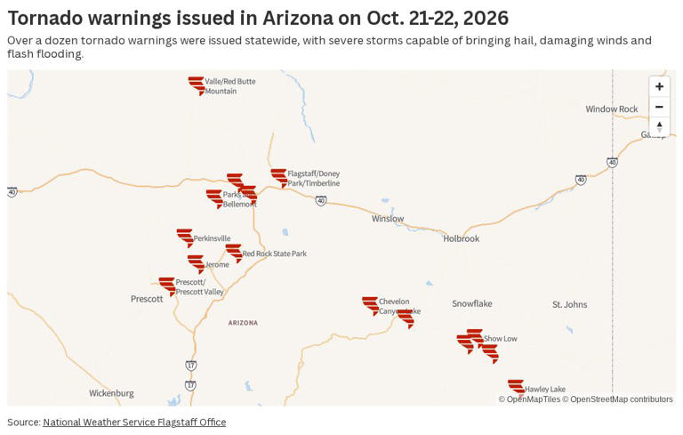 Tornado warnings span Arizona for two days. Here’s where they were issued