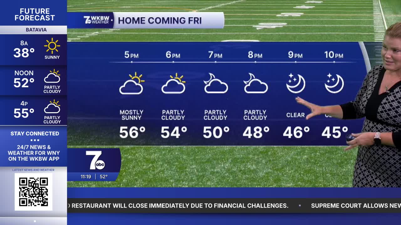 7 weather forecast, 11pm, Thursday, October 22