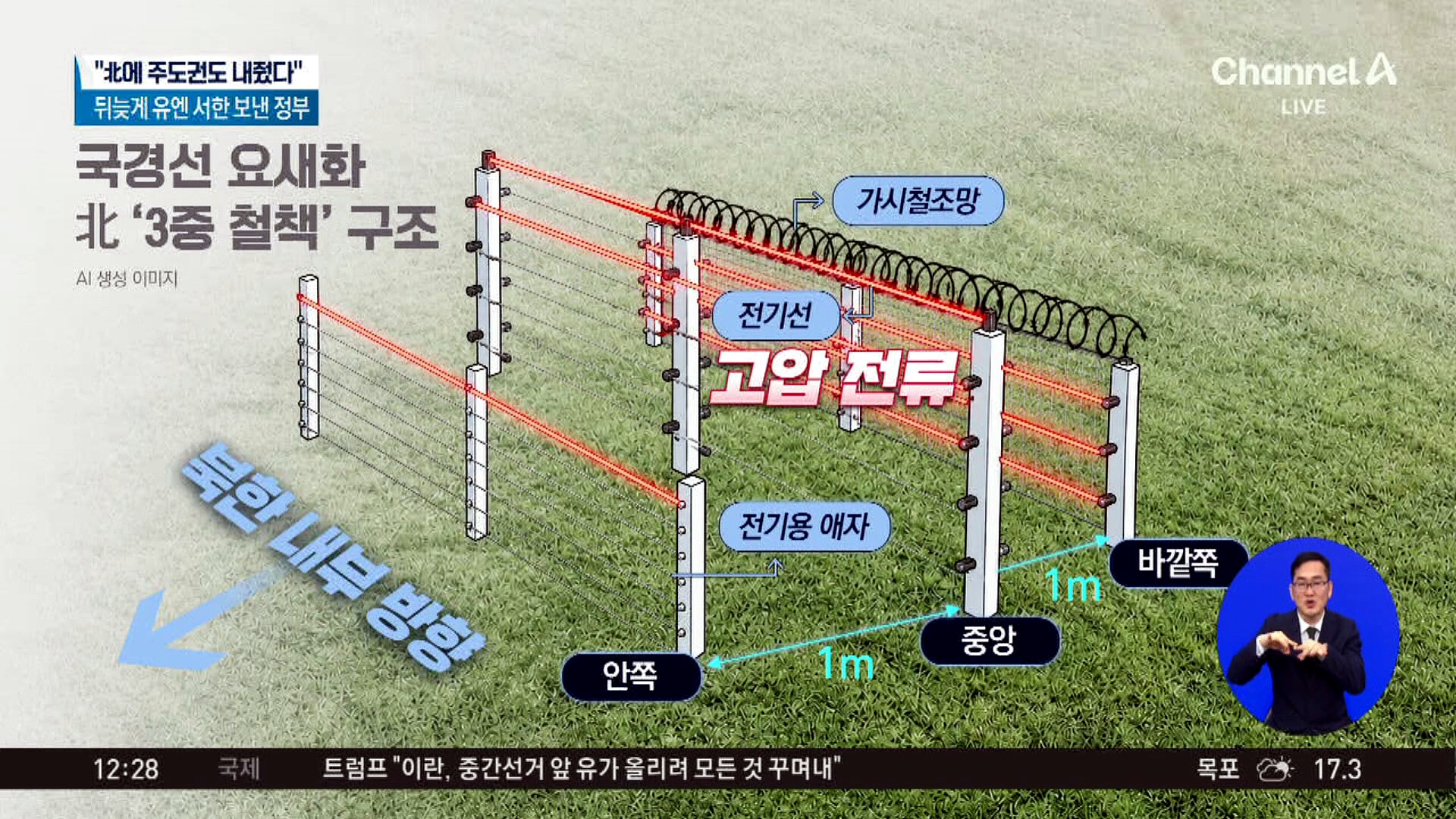 “北, 2024년 이후 DMZ에 지뢰 96만 발 매설 추정”