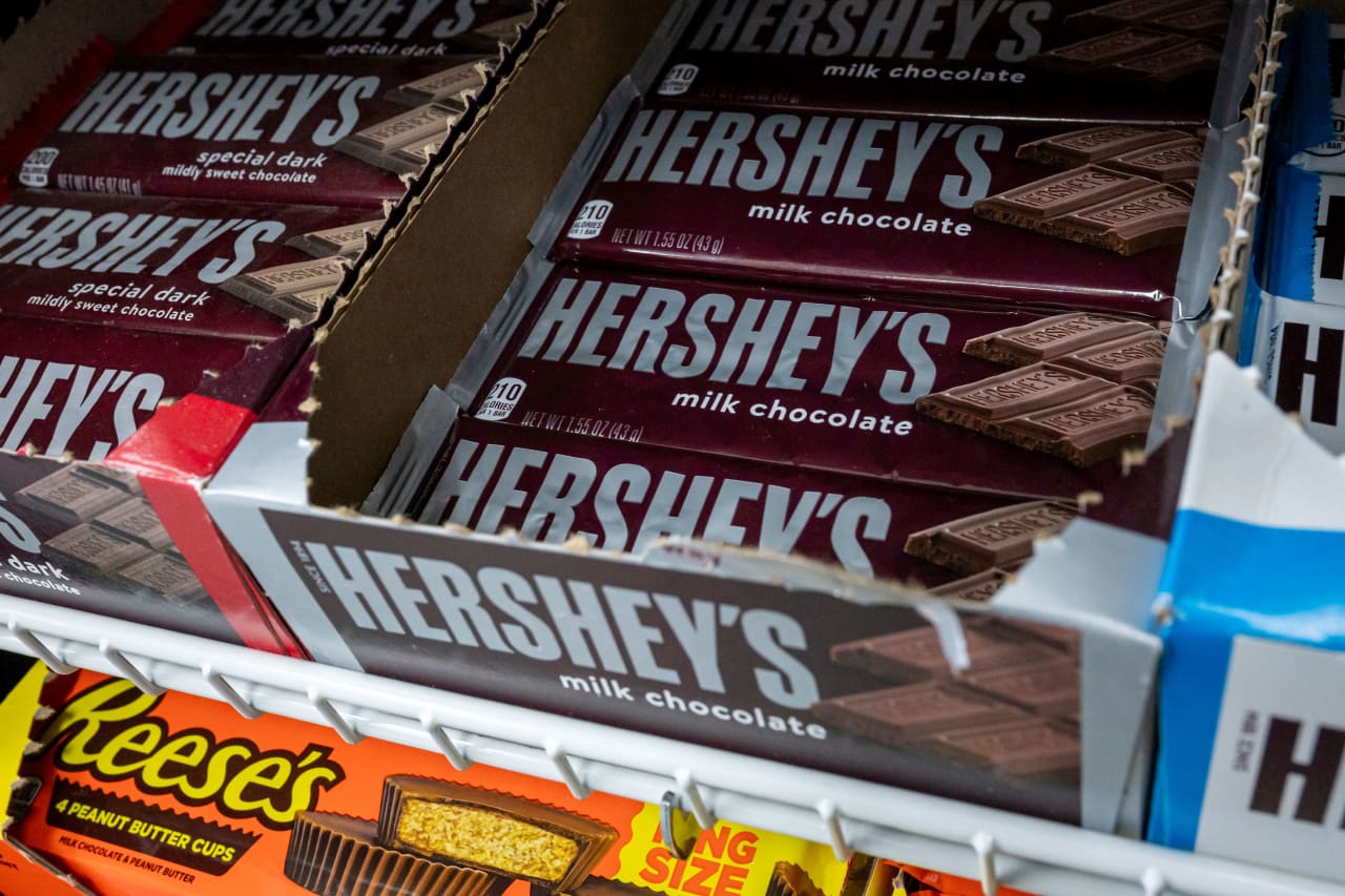 The consumer staples rally is masking Hershey’s deeply flawed fundamentals