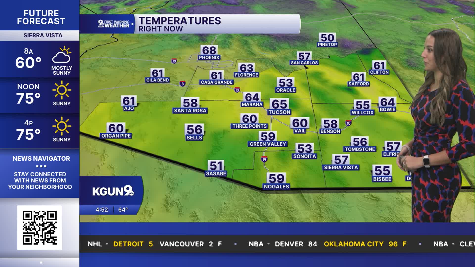 Cooler temps stick around through the weekend