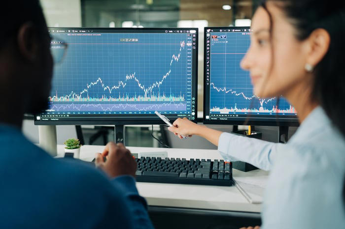 If I could only buy 1 AI stock in November after this sell-off, it ...