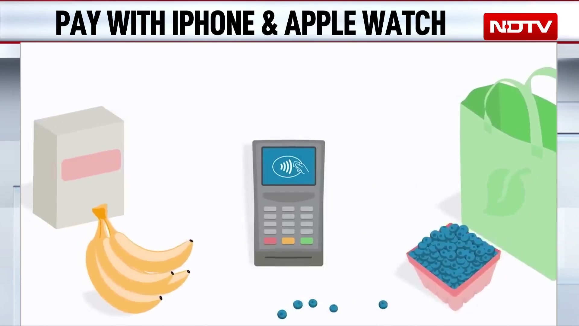 Apple Pay launches in India: Supported devices, cards and payments ...
