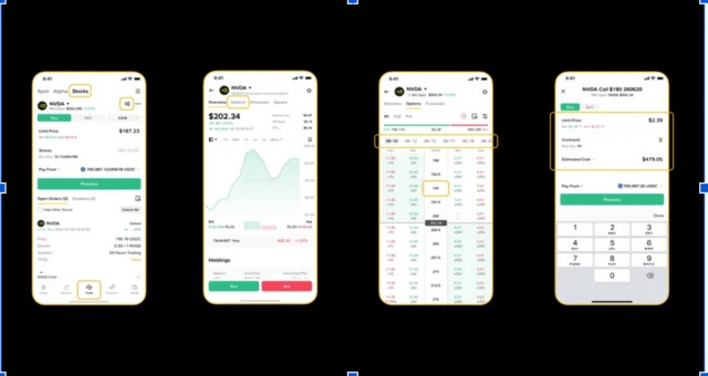 Stock options on a crypto exchange mark the end of a boundary line