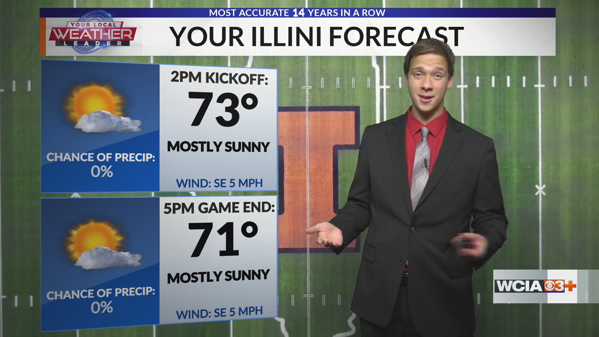 Ian: A weekend fit for football and fun times outside