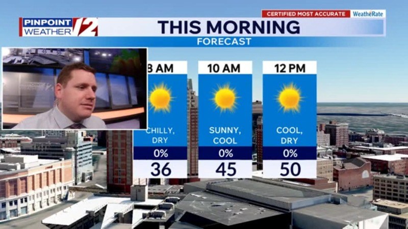 Weather now: Sunny, cool, and dry next few days