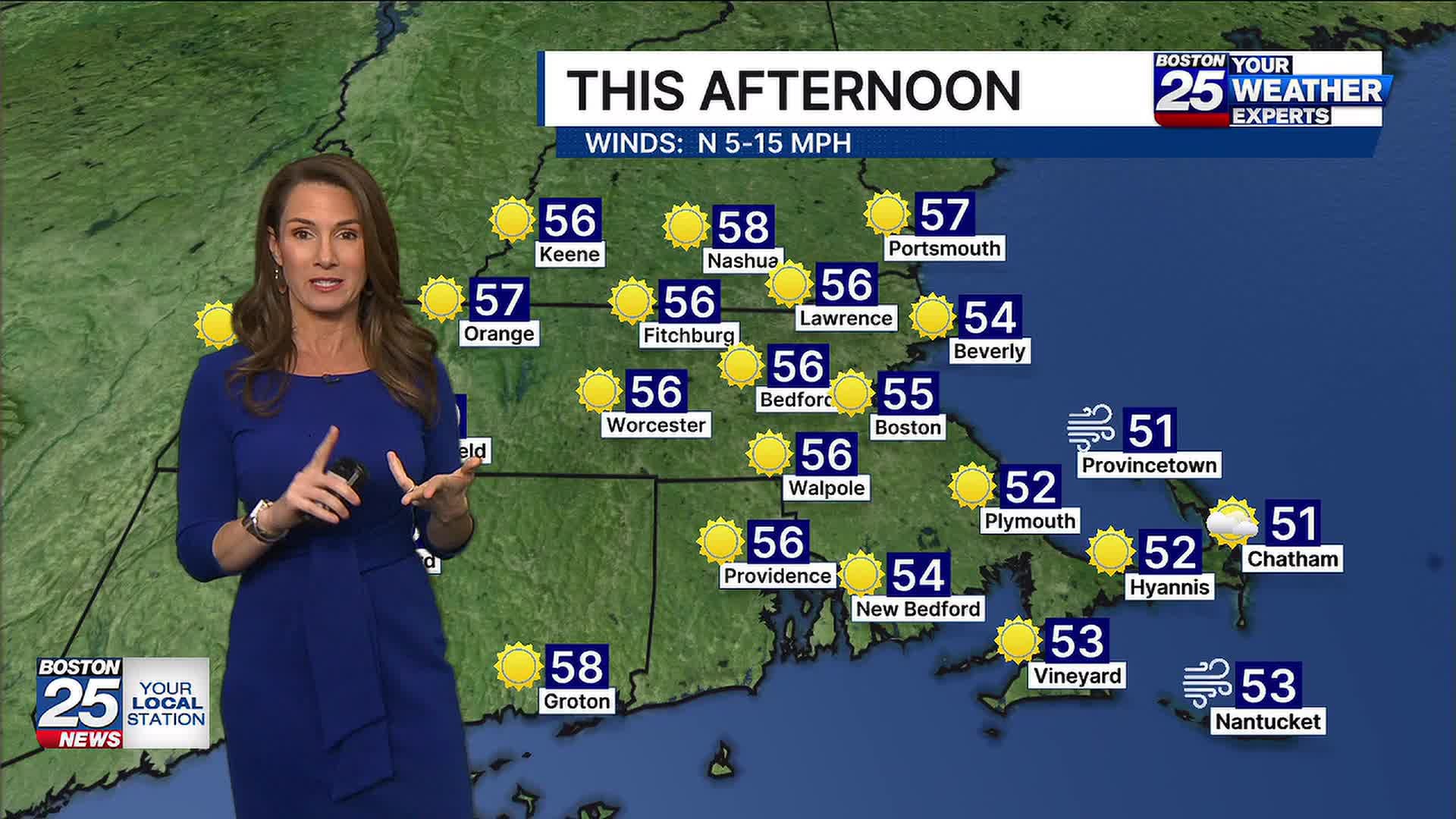 Sunny weekend!
