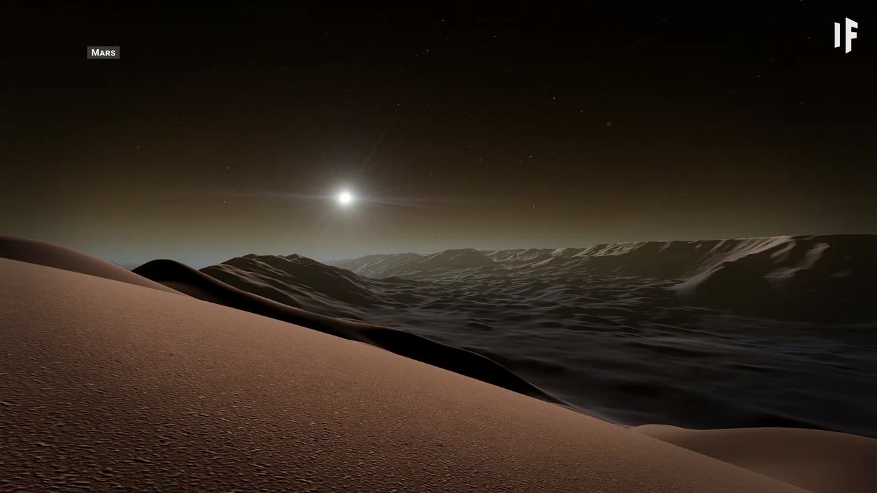 Witnessing sunsets across the galaxy