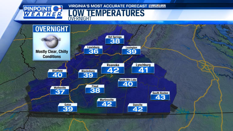 Pinpoint weather: Pleasant, fall-like weekend ahead