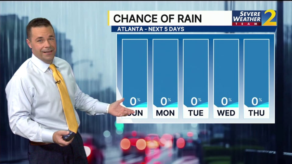 Dry weather pattern isn't ending soon