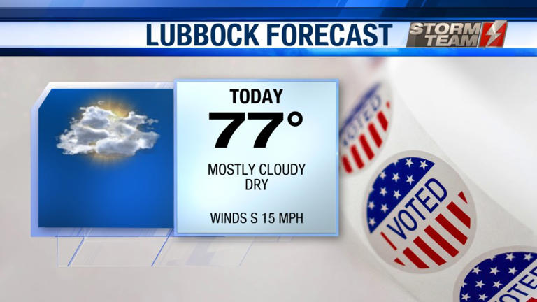 Cloudy and dry for most, rumbles of thunder possible late Friday evening