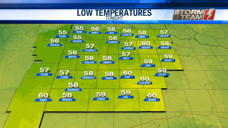 Cloudy and dry for most, rumbles of thunder possible late Friday evening