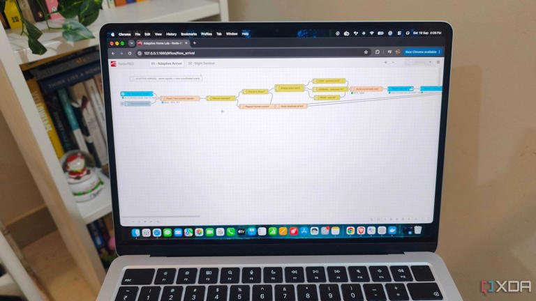 I let a local LLM control my Home Assistant automations, and it took a ...