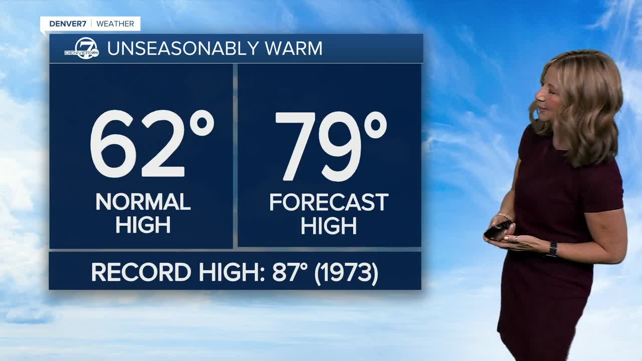 Cool and wet weather settles in this weekend!