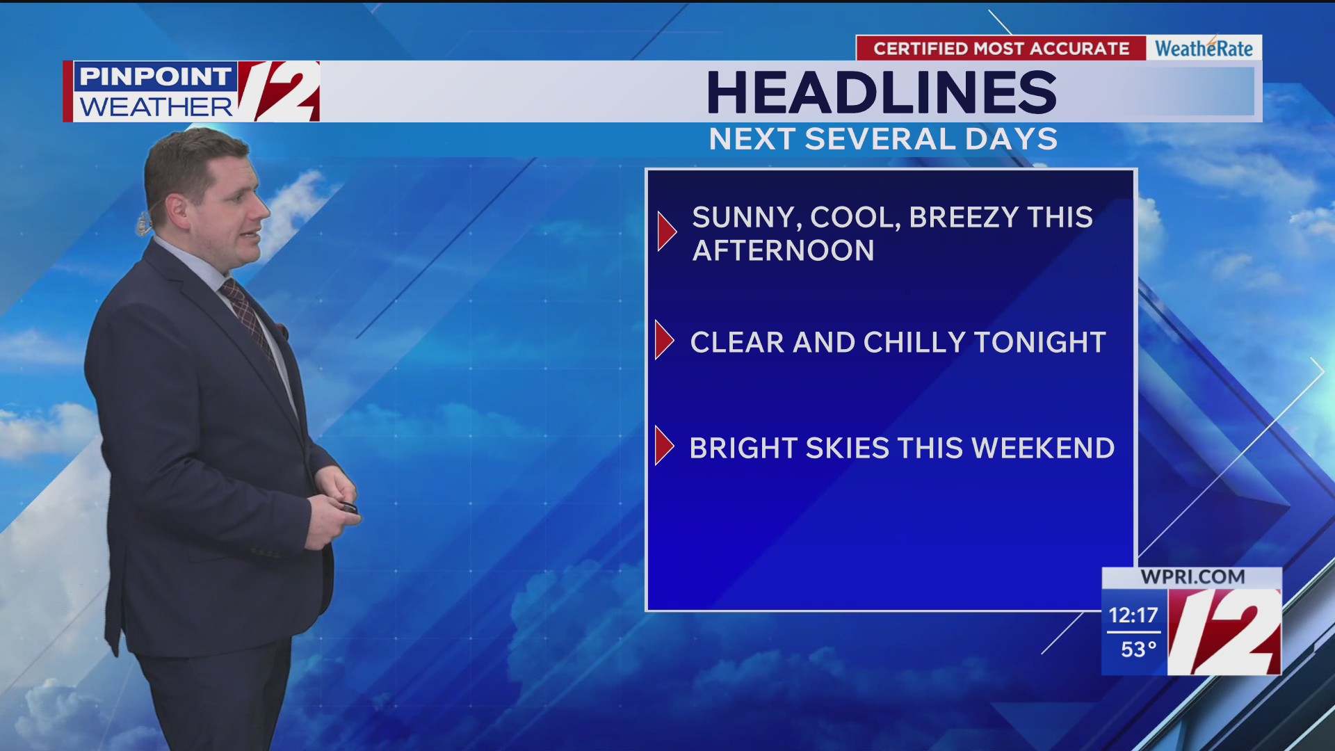 WPRI 12 weather forecast 10/23/26: Sunny, seasonable next few days