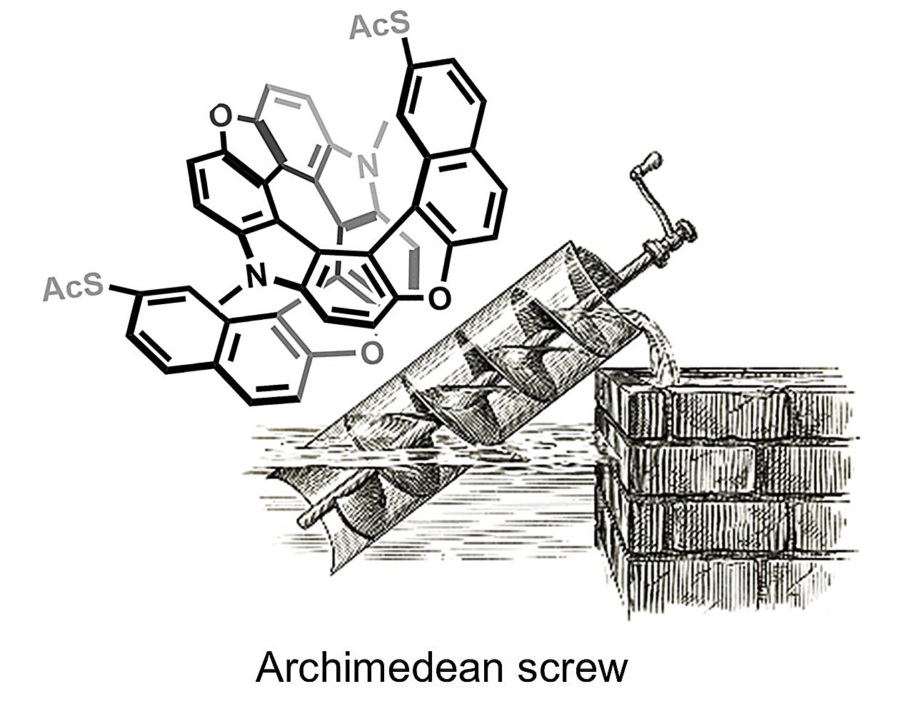 Archimedes screw inspires single-molecule motor powered by electric current