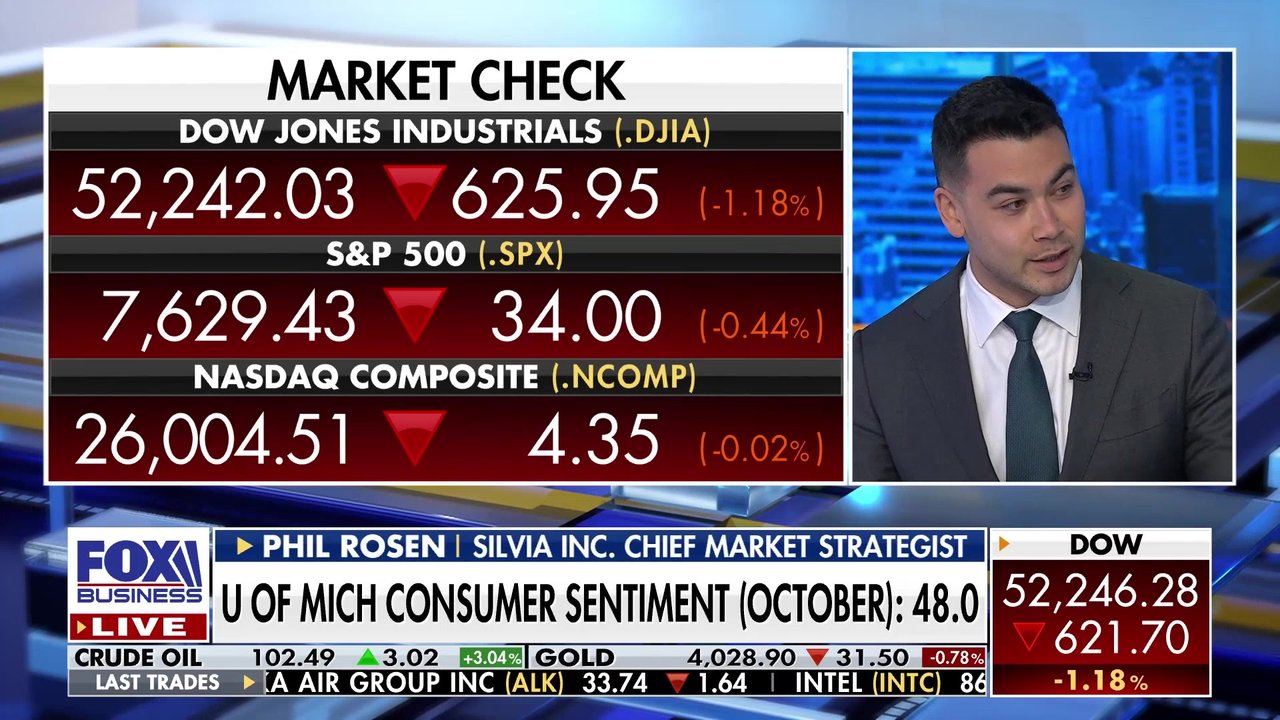 AI anxiety is seeping into the markets, strategist Phil Rosen says