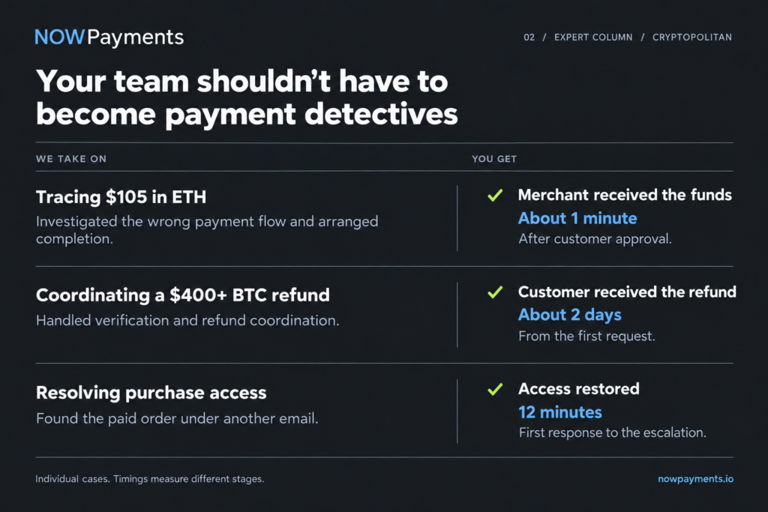 Your payment provider should reduce work, not add it