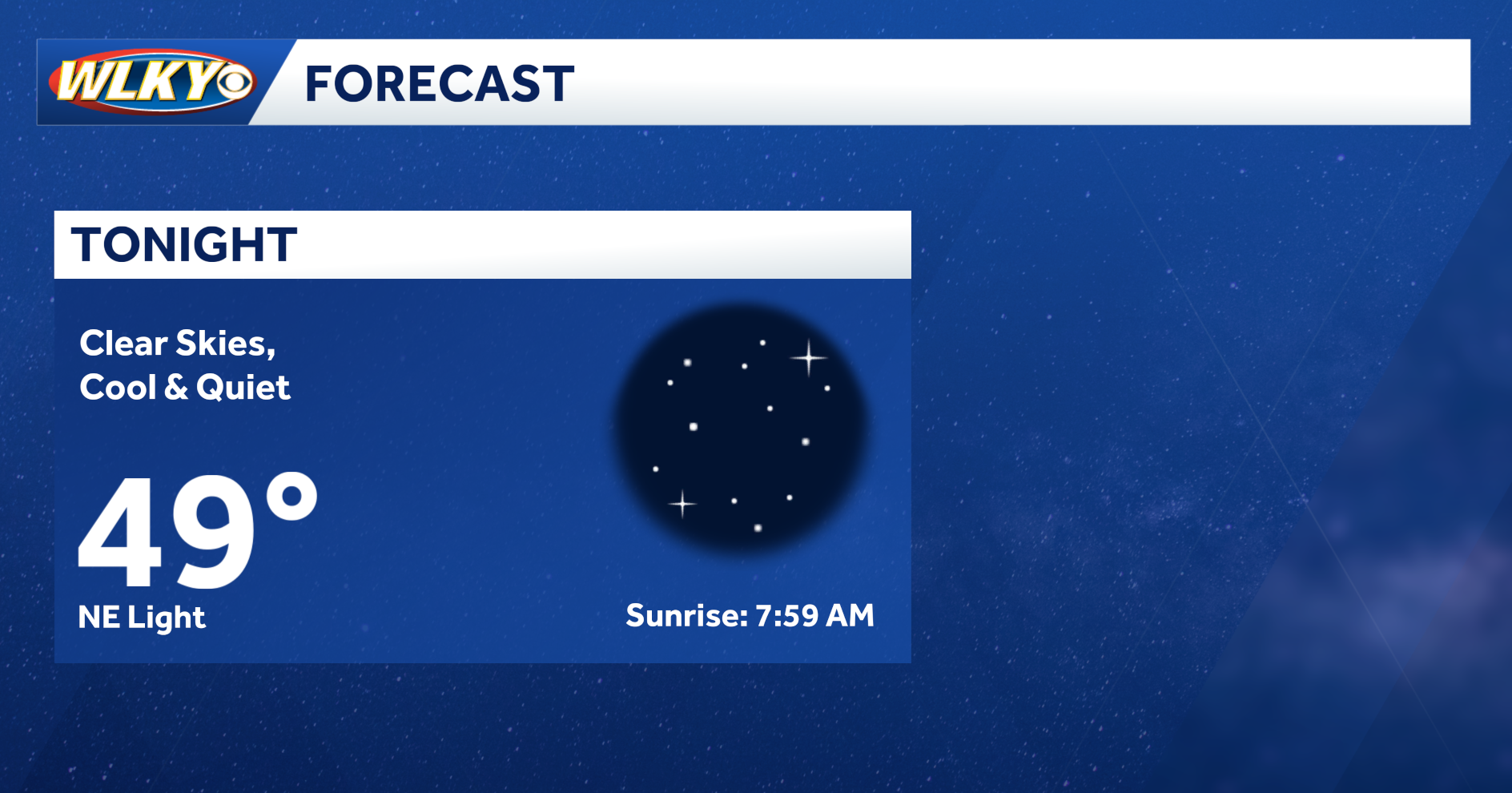 Weekend weather planner: Sunny, dry and warm