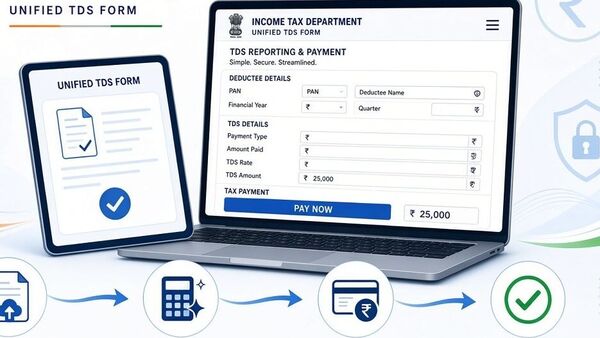 Income tax form 141 covers property sales, rent, contractor payments ...
