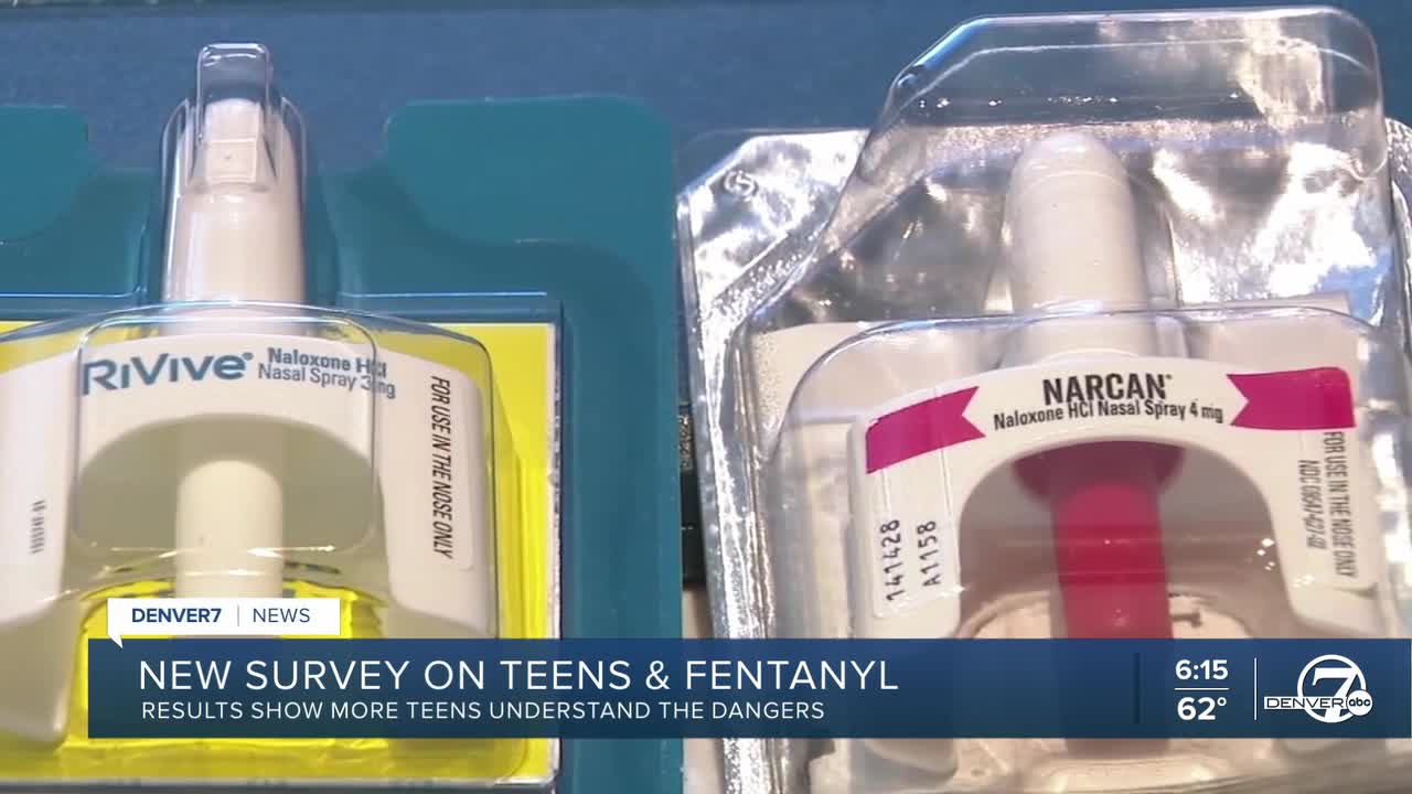 Survey shows teens understand fentanyl dangers