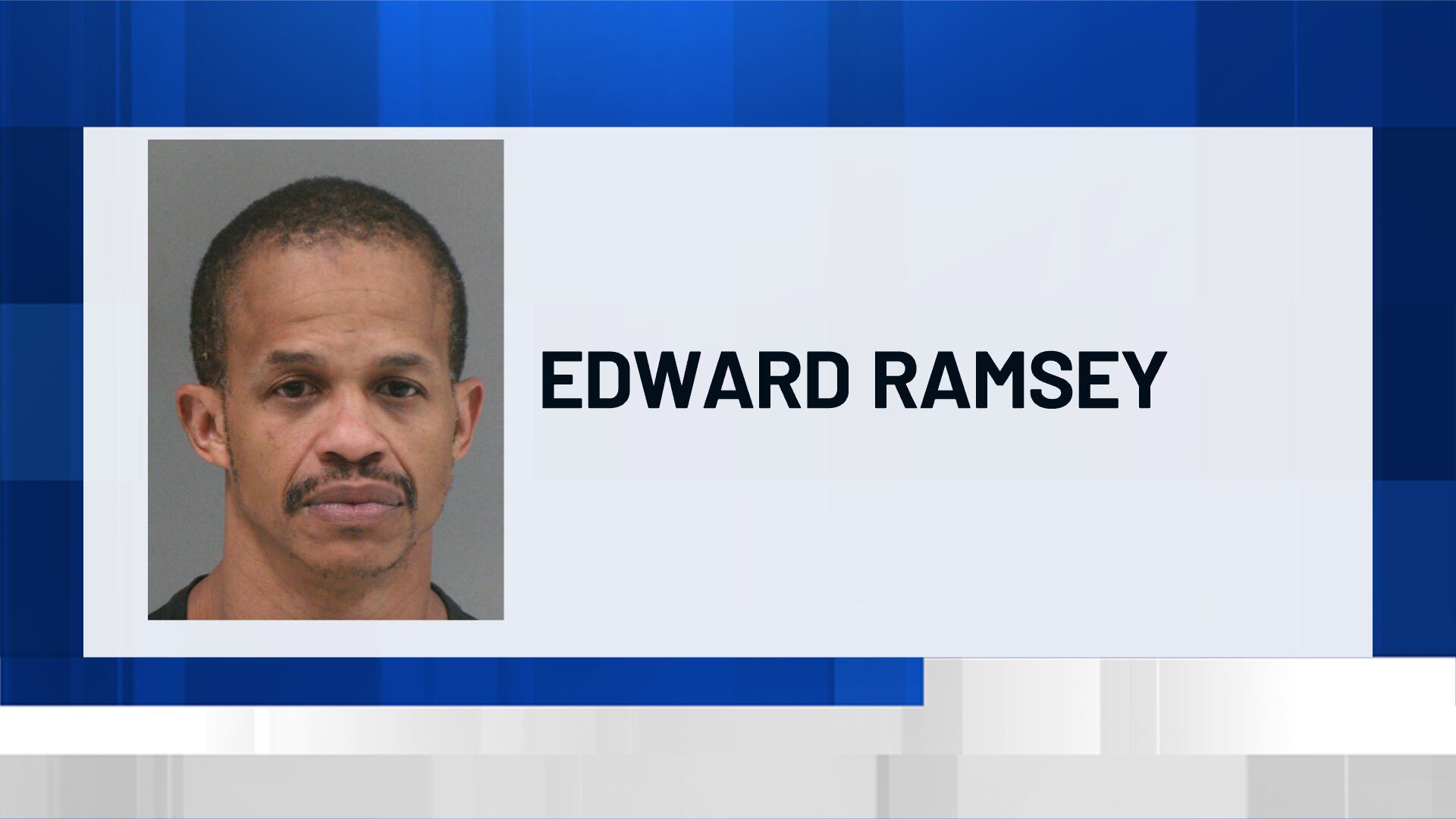 Man facing several charges in alleged kidnapping