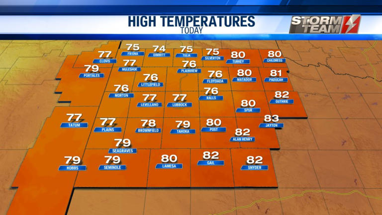 Cloudy and dry for most, rumbles of thunder possible late Friday evening