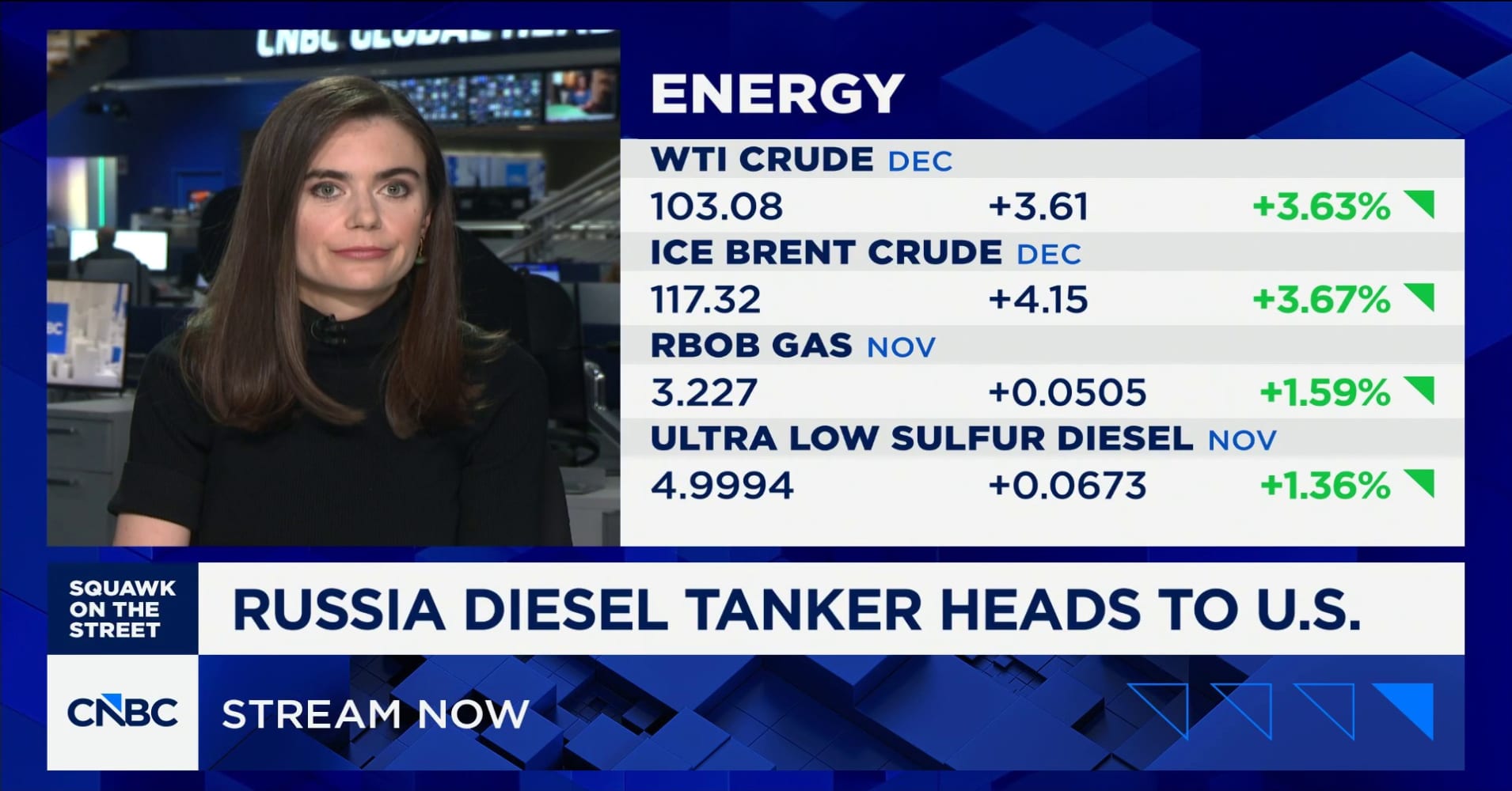 Russian diesel tanker heads to US: Here's what you need to know