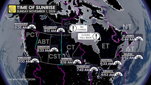 Permanent DST could make your morning commute more dangerous