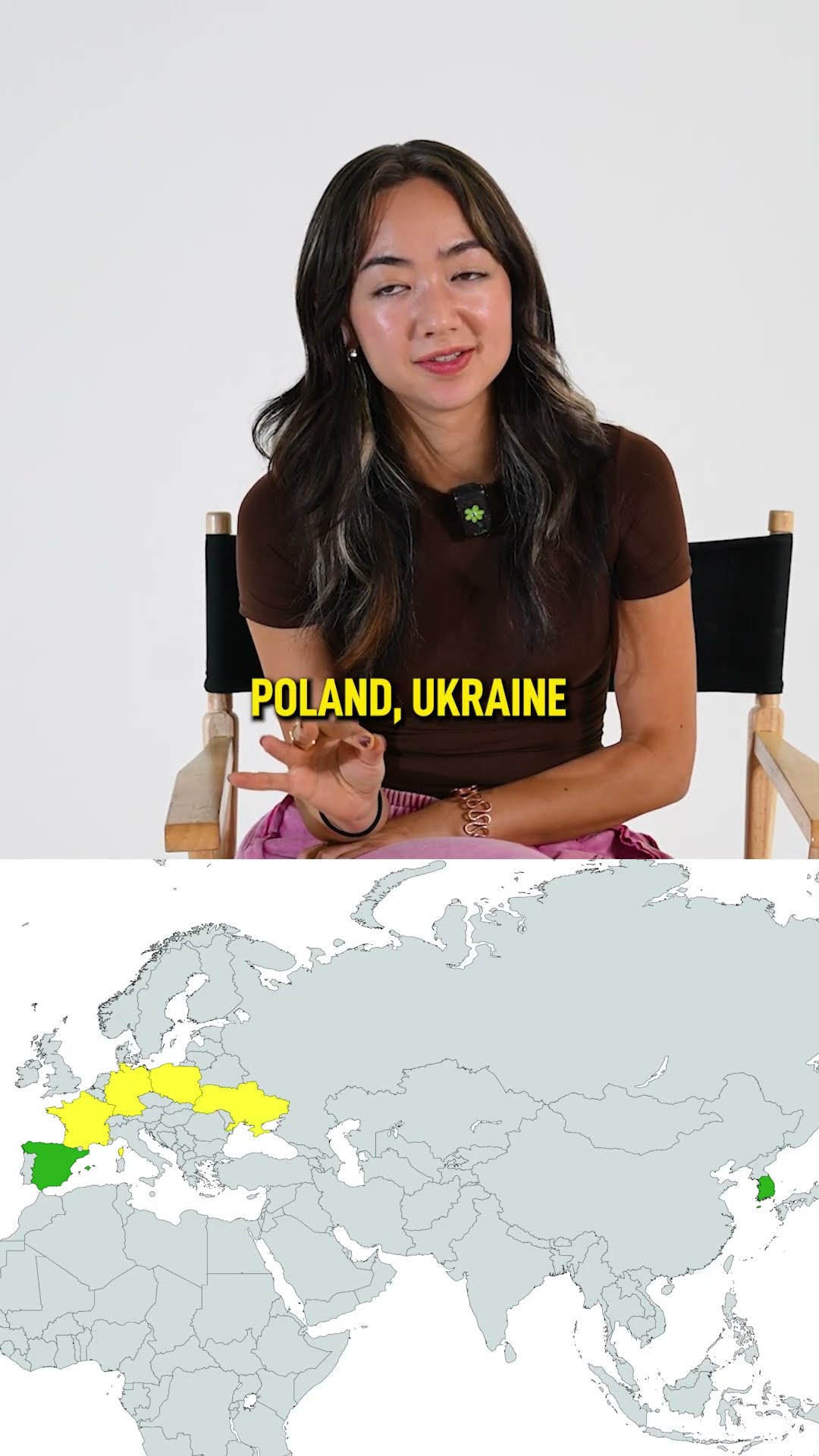 The ultimate Europe to Asia land border challenge!