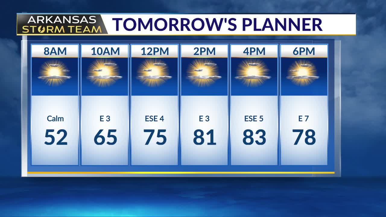 Arkansas Storm Team forecast: Long range rain chances