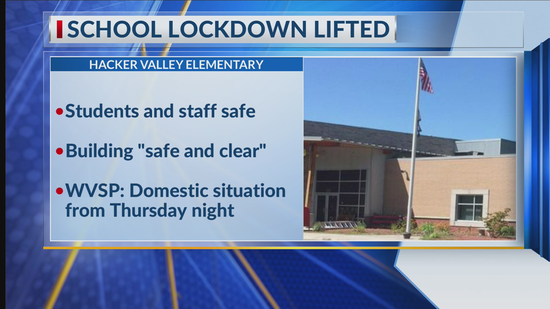 State police investigating 'domestic situation' in Webster County that ...