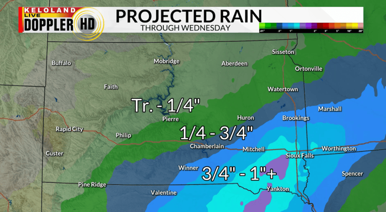 Storm Center PM update: Cooler and gloomy weekend ahead