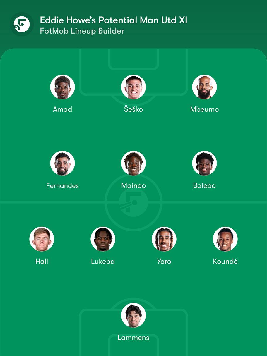 How Man Utd would line up under Eddie Howe
