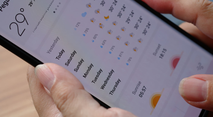 A rain emoji can scare off more than half of customers from businesses ...