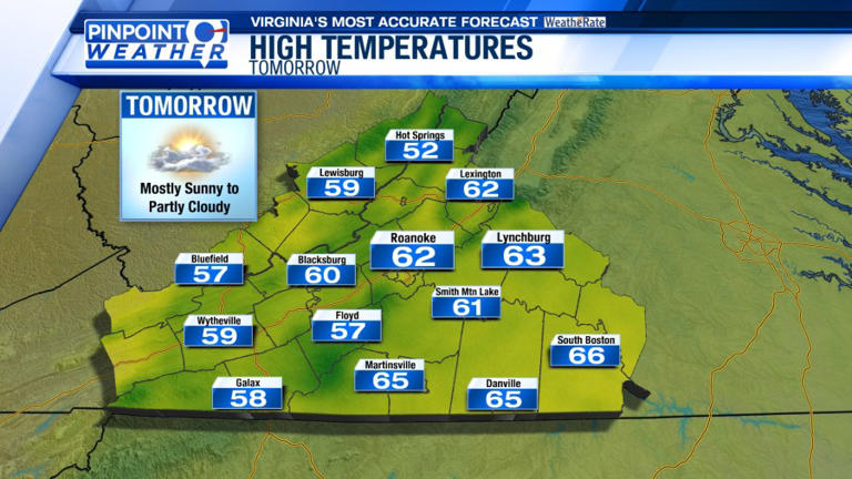 Pinpoint weather: Cooler weekend ahead