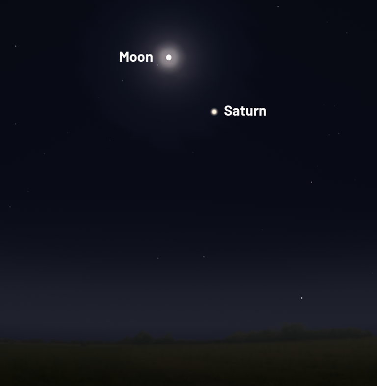 See the hunter's moon this weekend. Top tips and best reasons to see ...