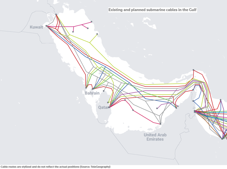 Iran threatens to sever Gulf internet cables in retaliation if US ...
