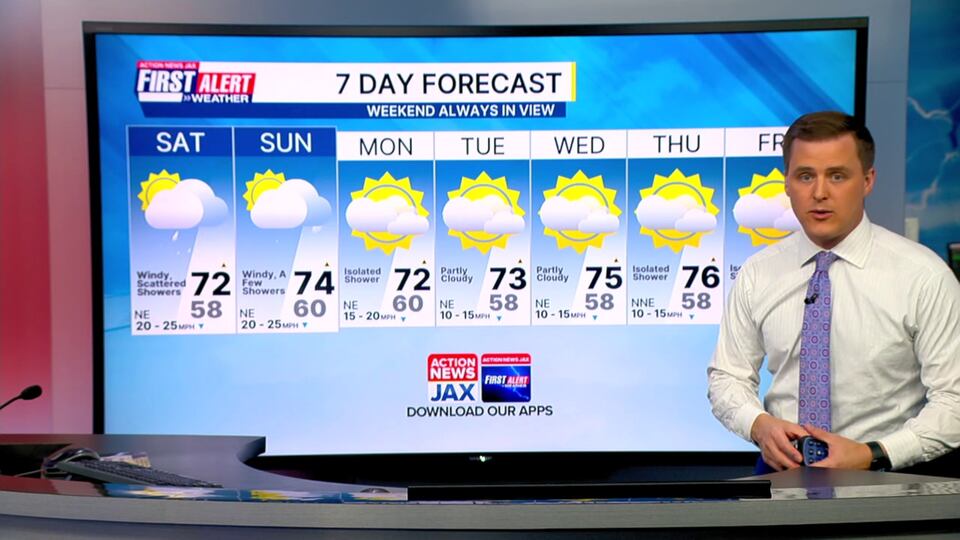 First Alert 7 day forecast: October 23, 2026
