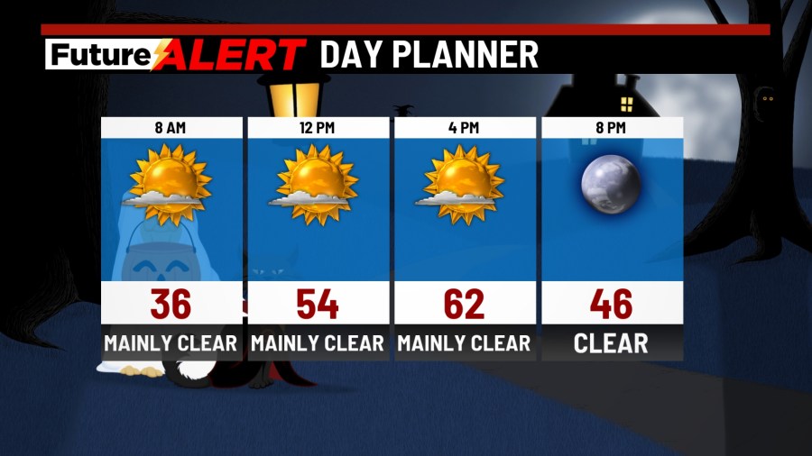 Pennsylvania weather: Quiet, cold weather for high school football