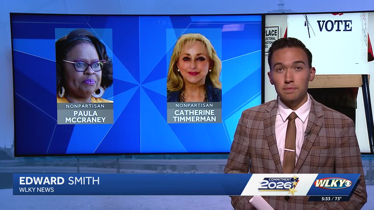 Meet the candidates running for Metro Council District 7