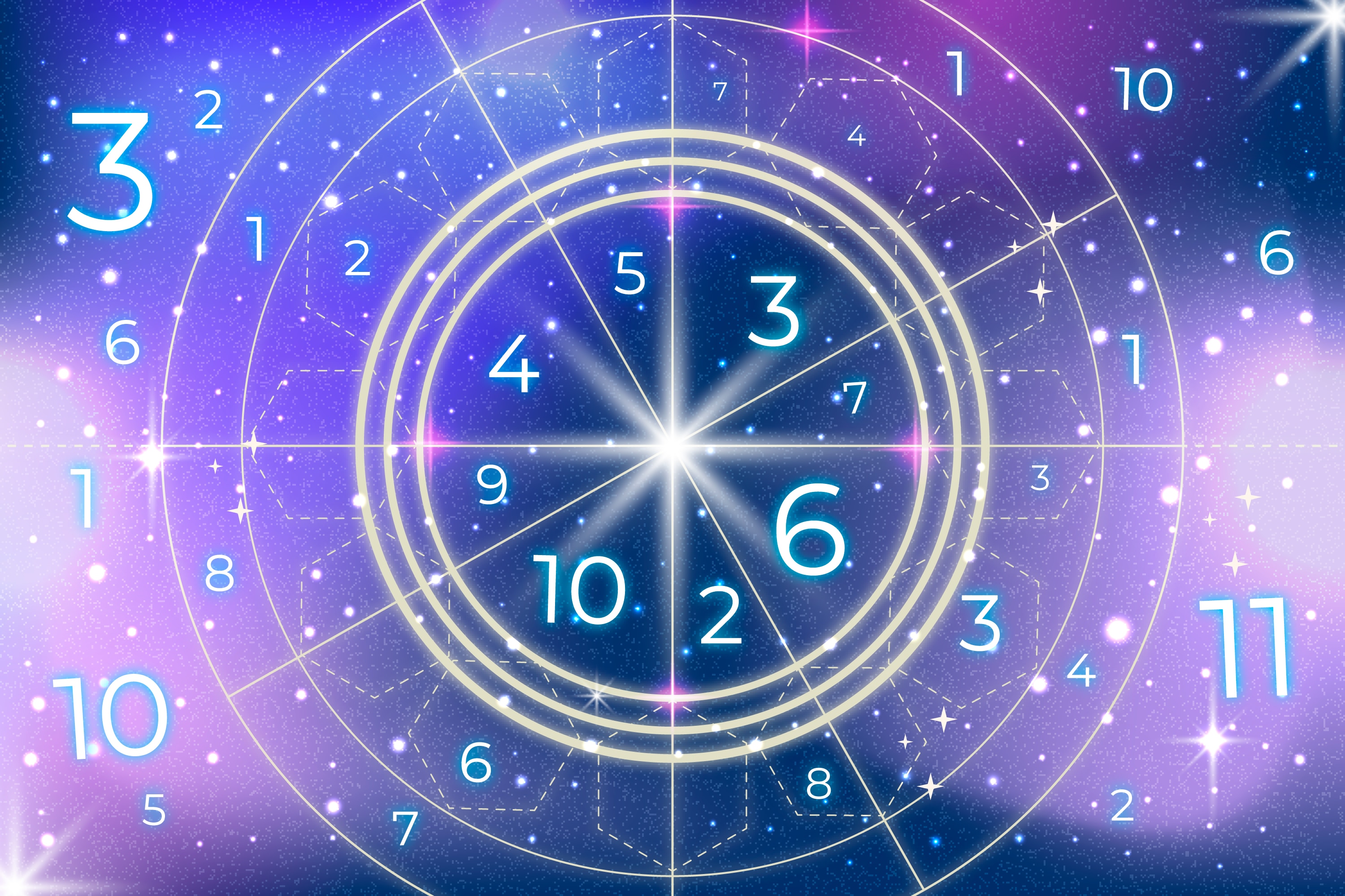 Numerology horoscope today, October 24, 2026: Which birth numbers could ...
