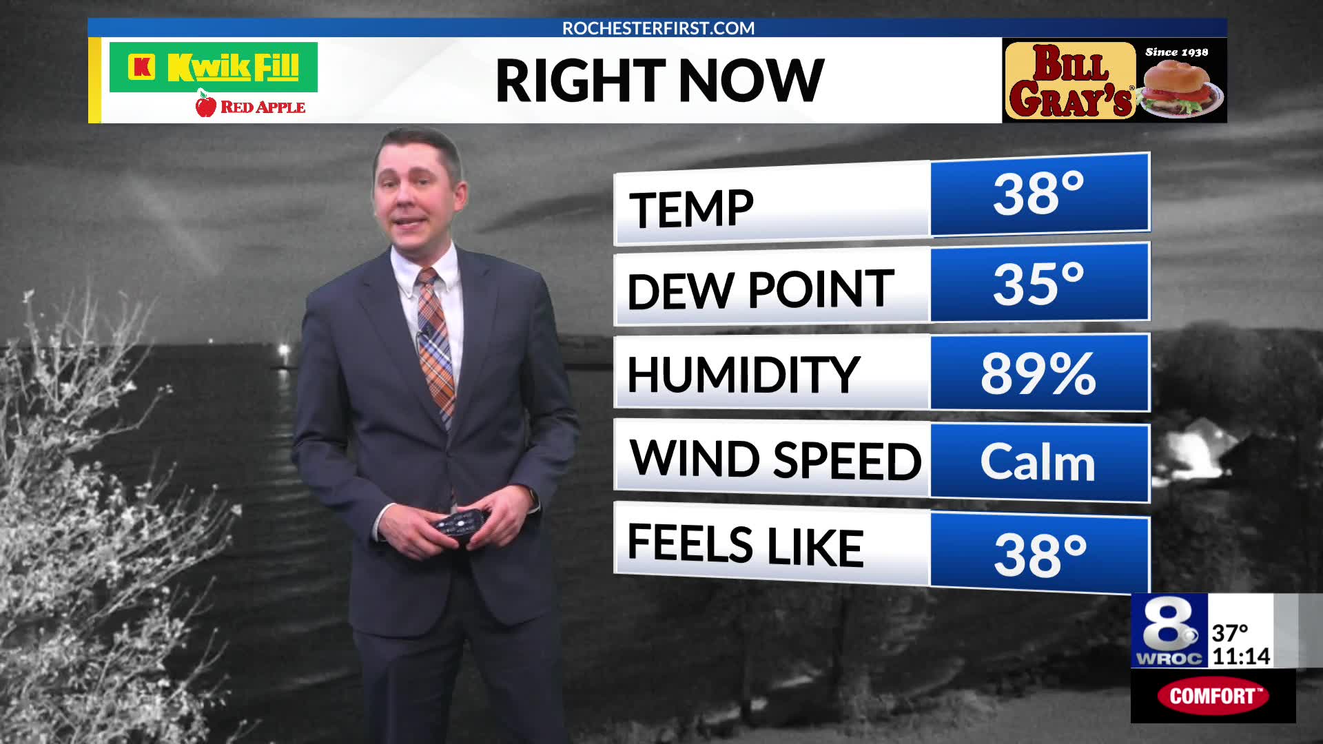 Rochester's Friday overnight weather forecast