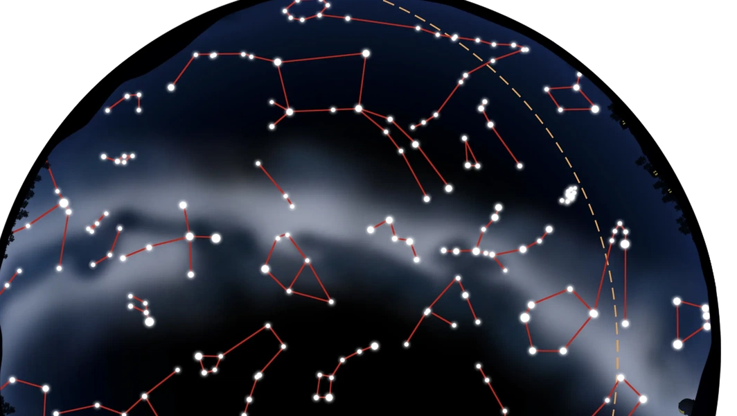 12 constellations and their distinctive features