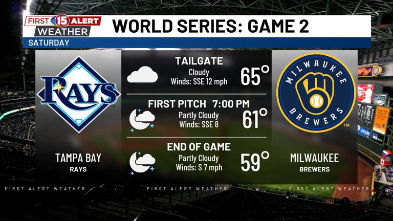 Brewers vs Rays: What to know before heading to American Family Field ...