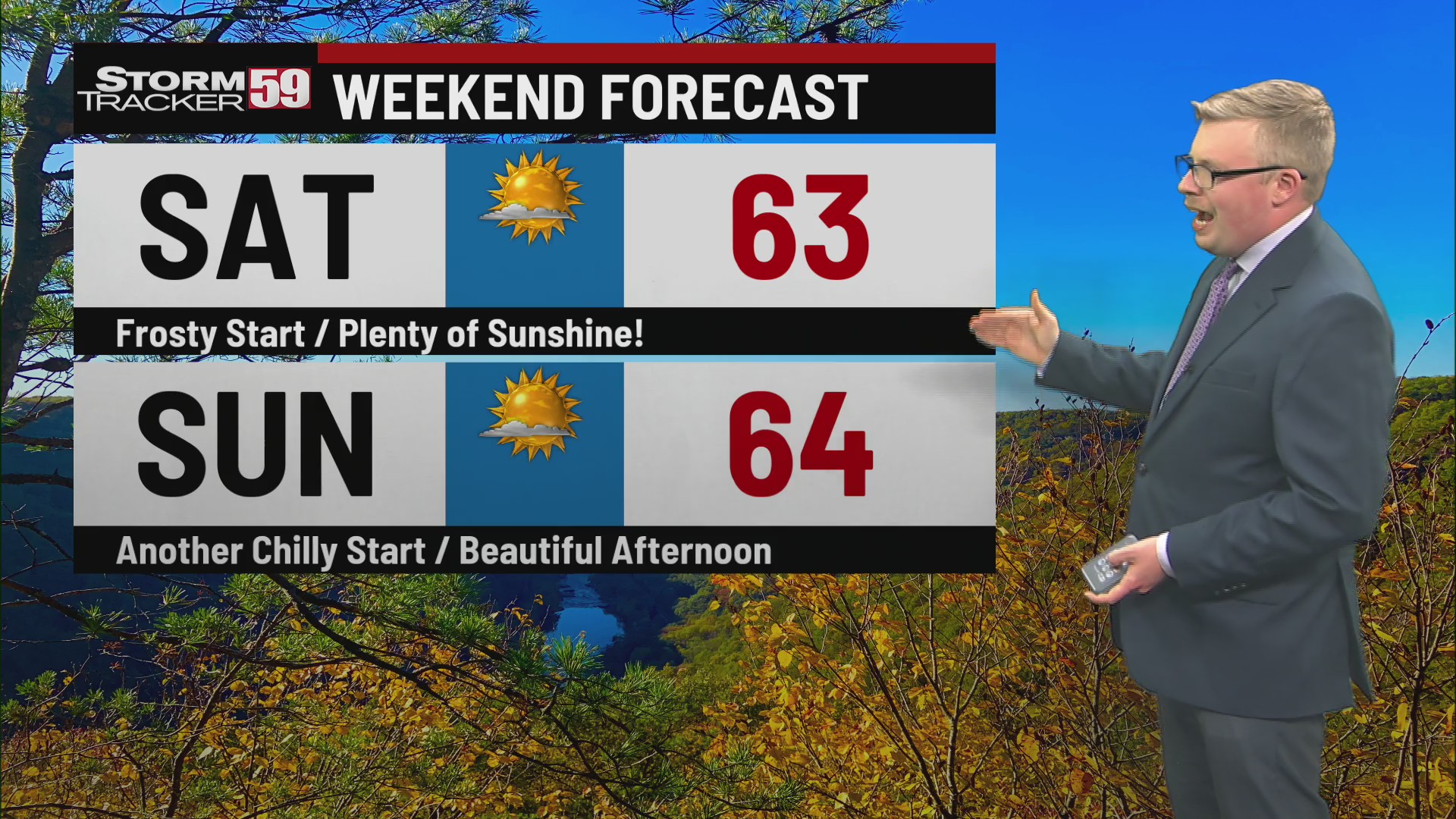 Gorgeous weather continues this weekend into next week