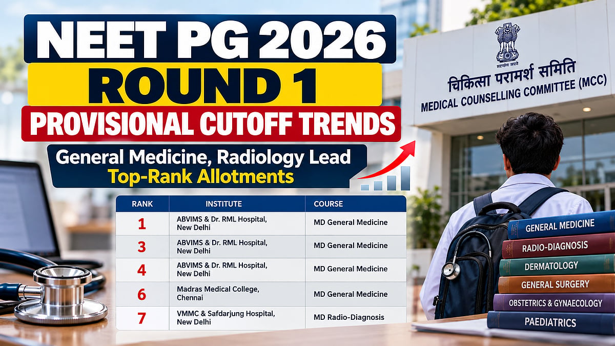 NEET PG round 1 provisional cutoff 2026 trends: General medicine ...