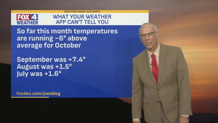 FOX4 forecast: Staying warm this weekend!